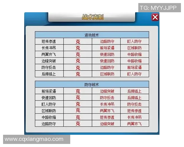 深入分析西安网球队的进攻策略与战术特点解析