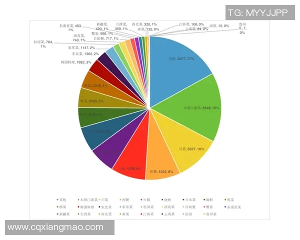 上海滑板队节奏表现数据分析揭示运动员训练与比赛的关键因素 上海滑板队节奏表现数据分析揭示运动员训练与比赛的关键因素