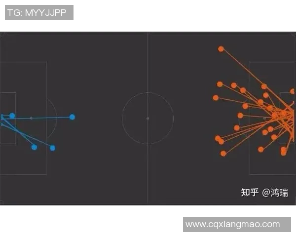 重庆足球队意识表现的数据分析与战术研究探讨